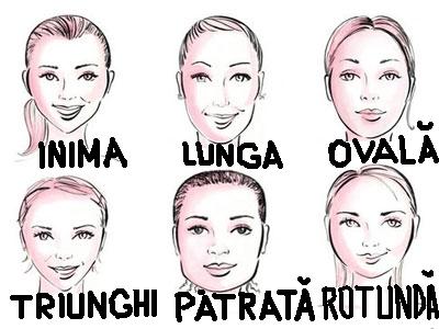 Cum Să Alegi Machiajul Potrivit în Funcție de Forma Feței